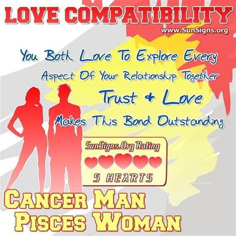 cancer man and pisces woman|Cancer Man and Pisces Woman Compatibility